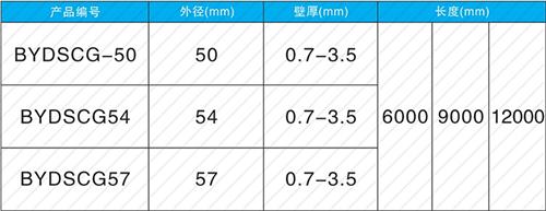 秭归法兰式声测管现货规格尺寸